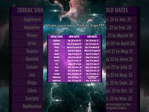 Find Your New Zodiac Sign: Updated Dates!